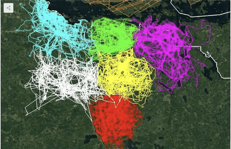GPS